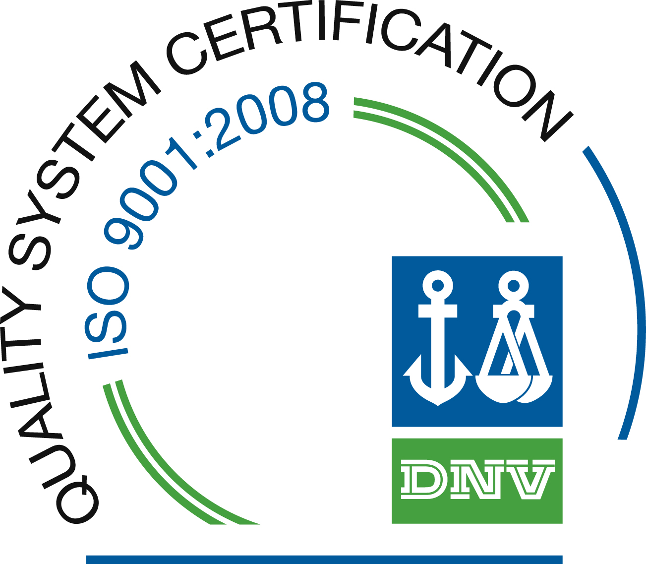 ISO 9001 2008 COL